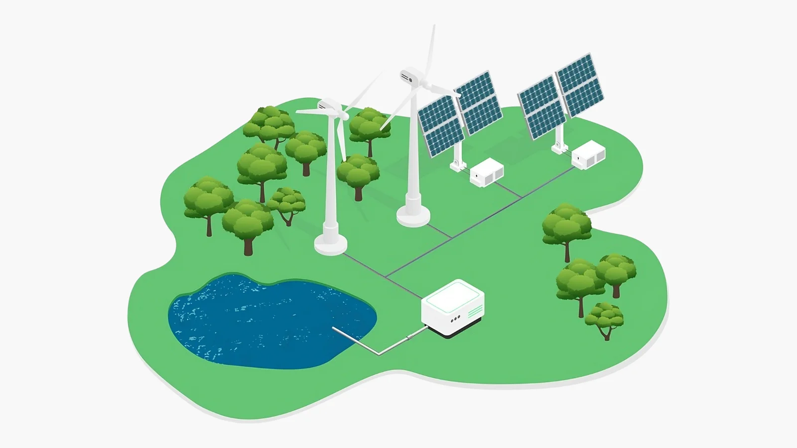 The Role of Electricity in the Green Hydrogen Economy