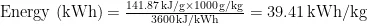 Enthalpy-based energy calculation yielding approximately 39.4 kilowatt-hours per kilogram of hydrogen